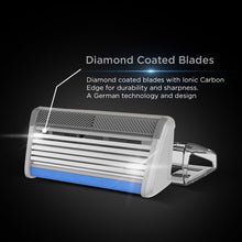Load image into Gallery viewer, Premium 5-Blade Razor | Jet Black