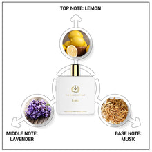 Load image into Gallery viewer, Eau De Toilette | Blanc