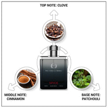 Load image into Gallery viewer, Eau De Toilette | Spice