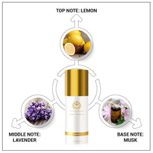 Load image into Gallery viewer, Body Perfume | Blanc
