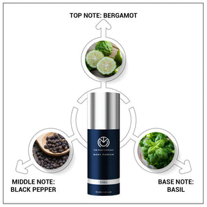 Body Perfume | Bleu
