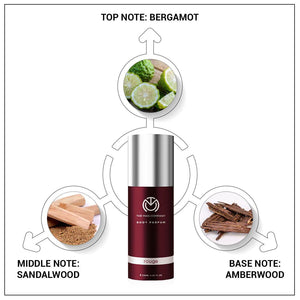Body Perfume | Rouge