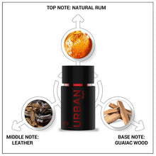 Load image into Gallery viewer, Eau De Parfum | Urban Night

